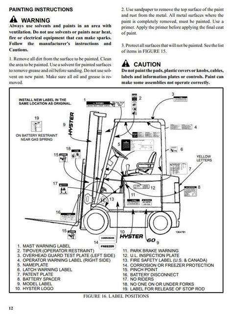 hyster electric forklift fuse box location|hyster e50xm parts manual.